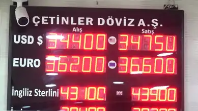 Sahte Dolar Uyarısı: Aksaray'da Dikkat!