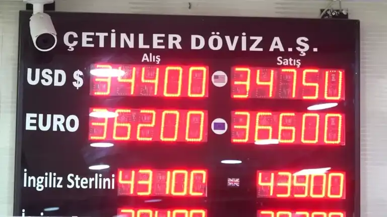 Sahte Dolar Uyarısı: Aksaray'da Dikkat!